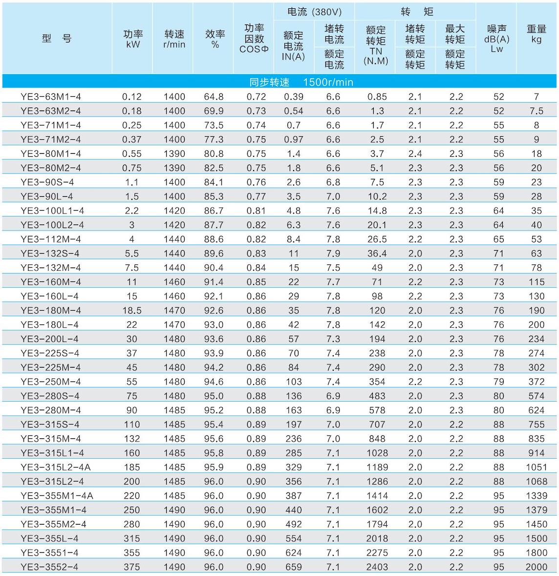 1. 通用电机-2023.1XX_09的副本.jpg